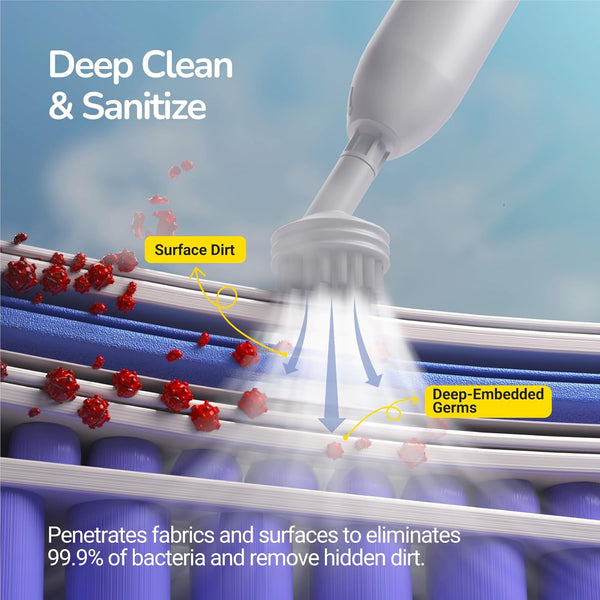 SteamPro Deep Cleaner
